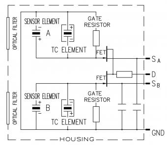 ProductPhoto_ir_pys-3428-schematic.jpg