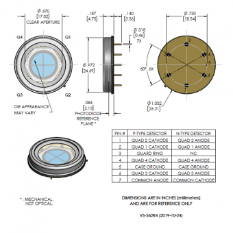 Excelitas YAG 444-4Series VS362R4