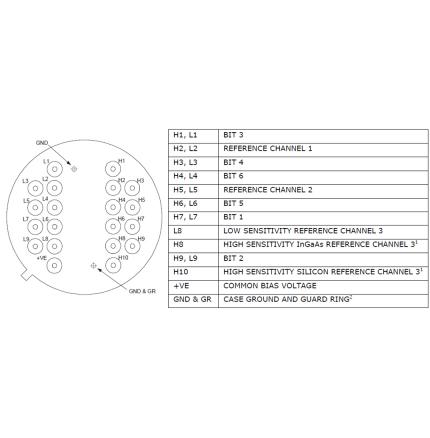 Pin Layout (Bottom View), EXACTD-362