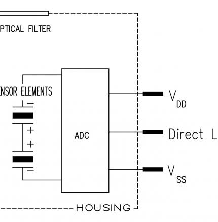 Excelitas PYD 5731  Miniature Dual-Element DigiPyro schematic