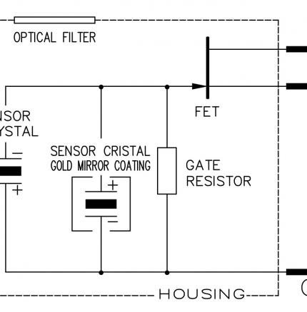 Excelitas PYS 3198 TC schematic