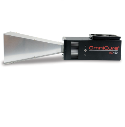省略AC Series Optical Adapters